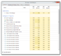 Task Manager with the merged Performance Dashboard in Windows 8 build 7997