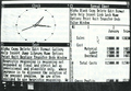 Clock, Spread Sheet and Text running, Art (1), Art (2), Calendar and MS-DOS minimized