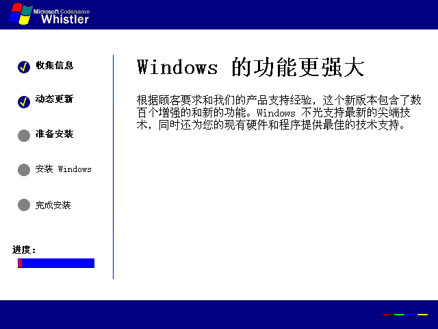 File:WindowsXP-5.1.2462-CHS-UpgradeSetup.png