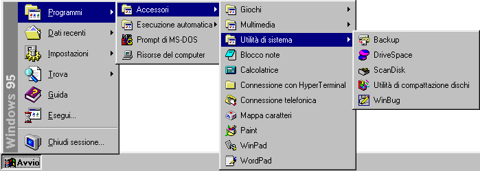 File:Windows95-4.00.222-ITA-Start.png