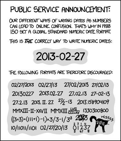 File:Iso 8601.png
