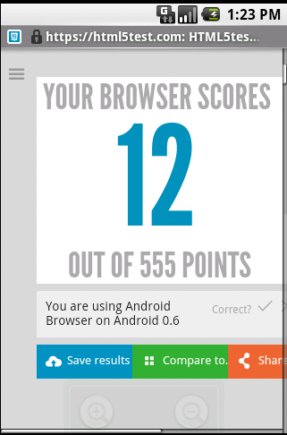 File:Android09html5score.png