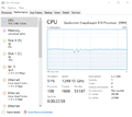 CPU clock speed bug in Task Manager