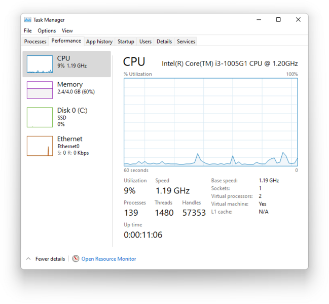 File:Windows11-LegacyTaskManager.png