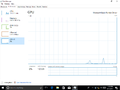 Viewing GPU performance in Task Manager