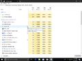 Tooltip that appears when you mouse over the leaf icon in Task Manager